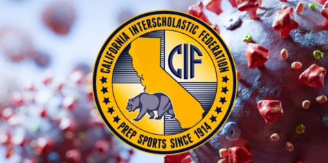 The Coronavirus has taken a toll on all sports, but recently CIF has brought an update.