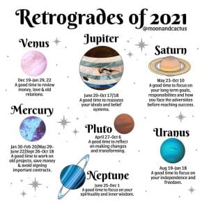 Influences of Planets: Retrogrades