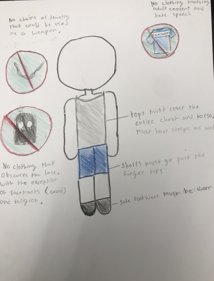 The Hart District’s Controversial Dress Code