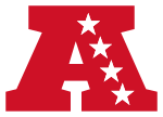 NFL American Football Conference Mid-Season Team Review
